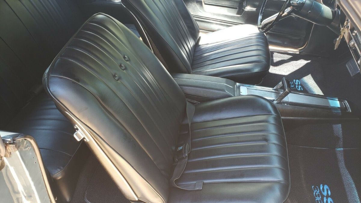 1968 Blue Chevrolet Chevelle Convertible