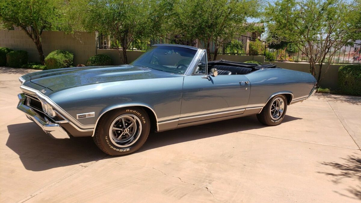 1968 Blue Chevrolet Chevelle Convertible