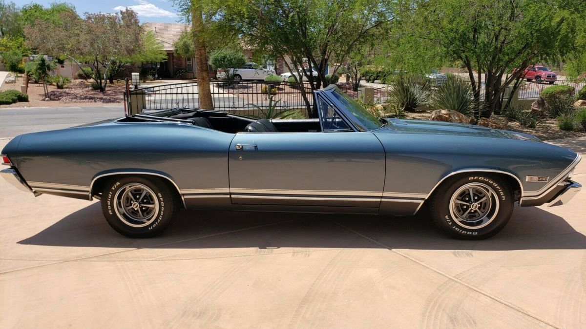 1968 Blue Chevrolet Chevelle Convertible