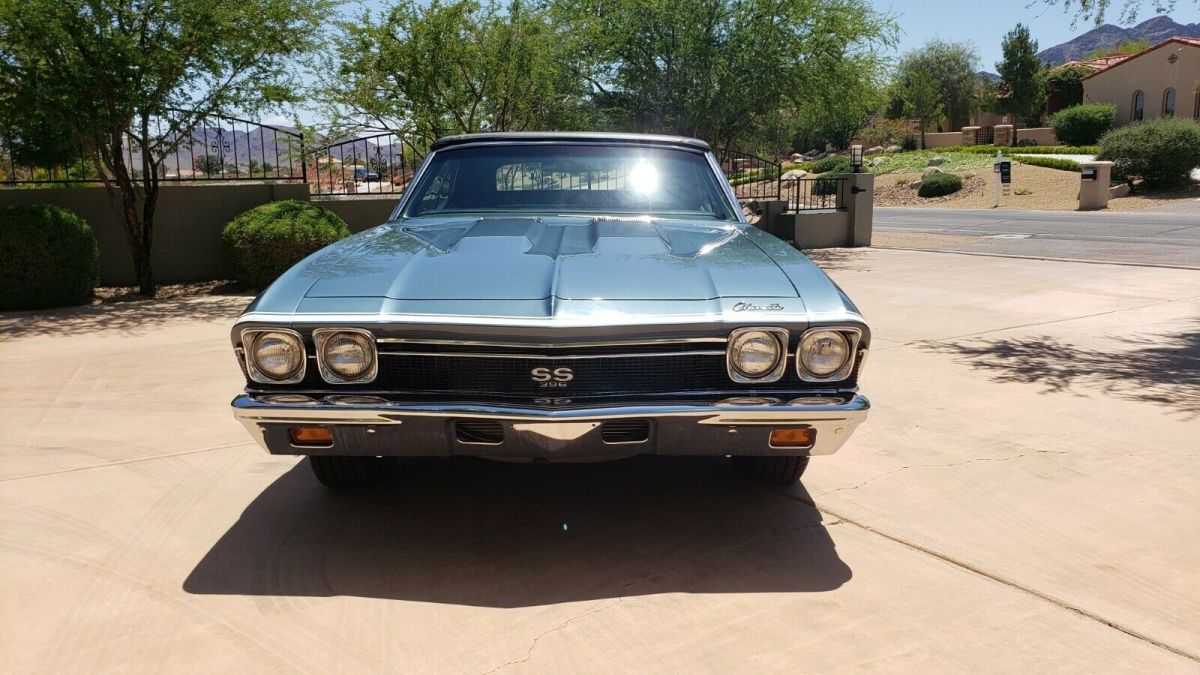 1968 Blue Chevrolet Chevelle Convertible
