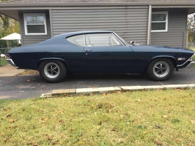 1968 Blue Chevrolet Chevelle