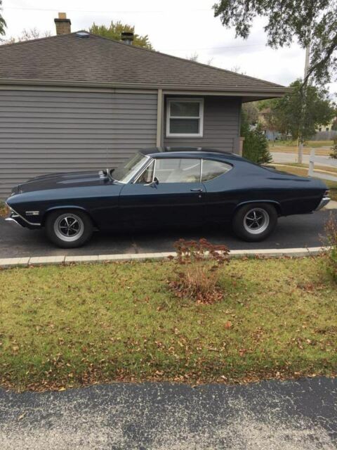 1968 Blue Chevrolet Chevelle