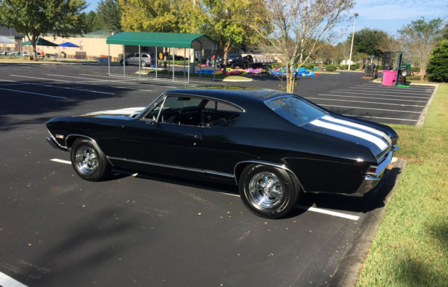 1968 Black Chevrolet Chevelle Hardtop