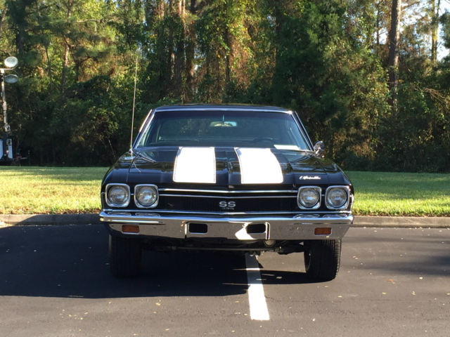 1968 Black Chevrolet Chevelle Hardtop