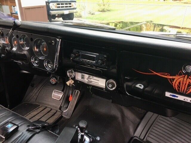 1968 Chevrolet C/K Pickup 1500