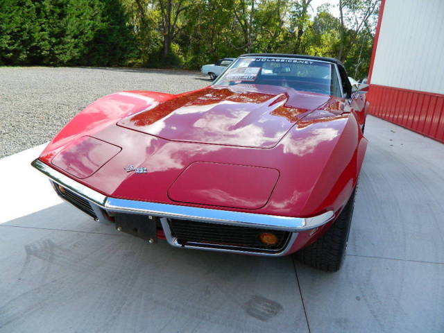 1968 Red Chevrolet Corvette Convertible