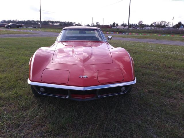 1968 RALLY RED Chevrolet Corvette