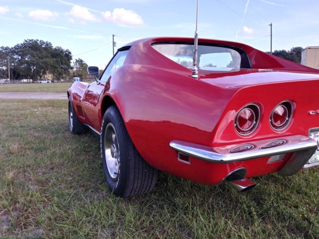 1968 RALLY RED Chevrolet Corvette