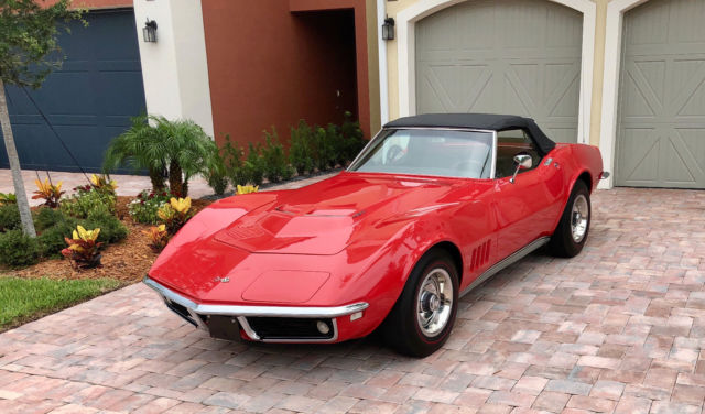 1968 Rally Red Chevrolet Corvette Convertible