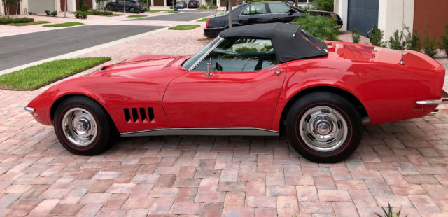 1968 Rally Red Chevrolet Corvette Convertible