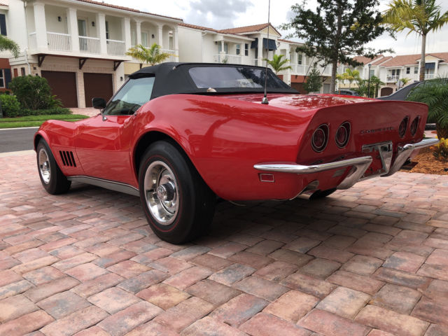 1968 Rally Red Chevrolet Corvette Convertible