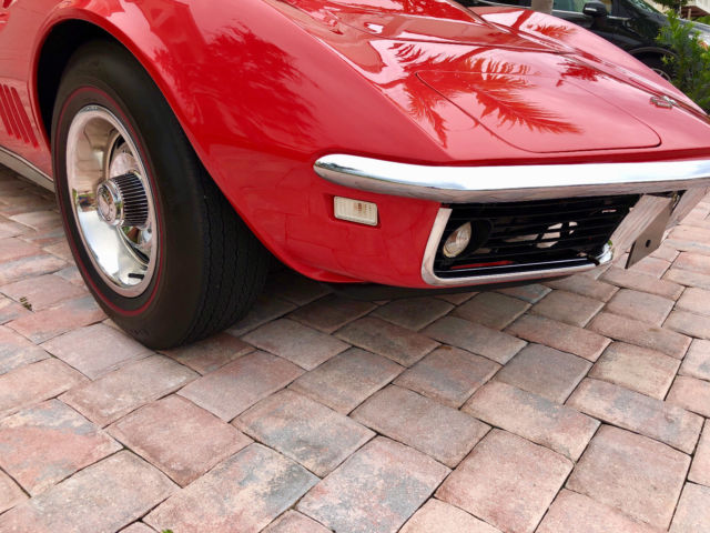 1968 Rally Red Chevrolet Corvette Convertible