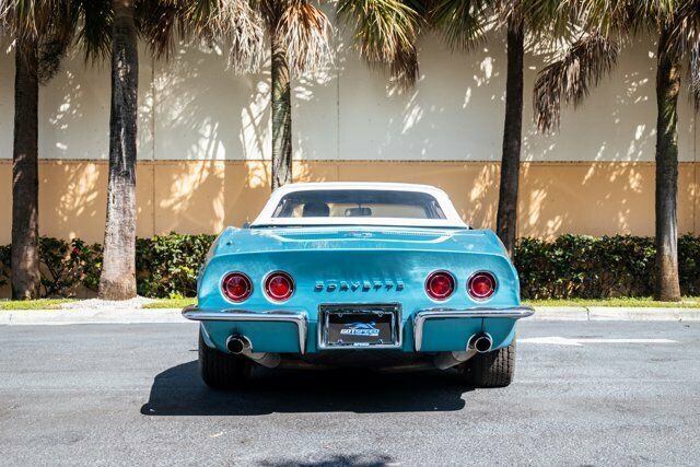 1968 Turquoise Chevrolet Corvette --