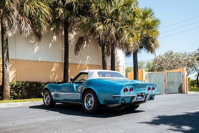 1968 Turquoise Chevrolet Corvette --