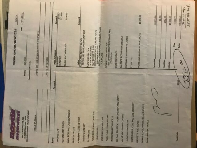 1968 Blue Chevrolet Nova Coupe