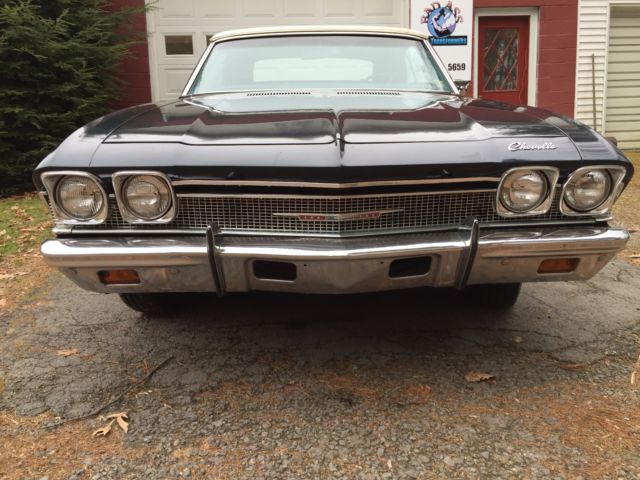 1968 Blue Chevrolet Chevelle Convertible
