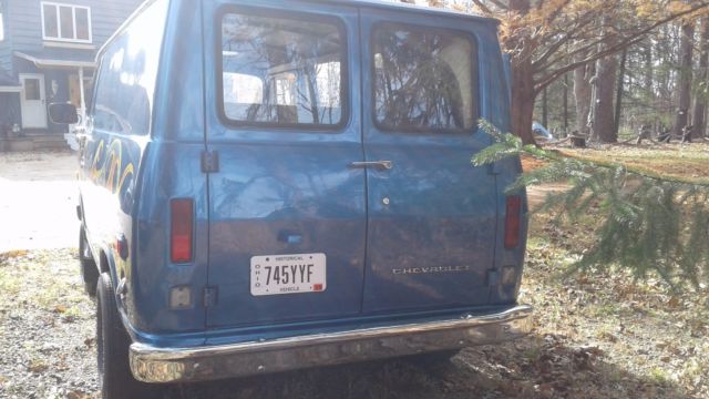 1968 Blue Chevrolet Other Wagon