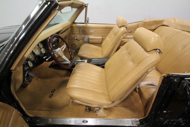 1968 Black Chevrolet Chevelle