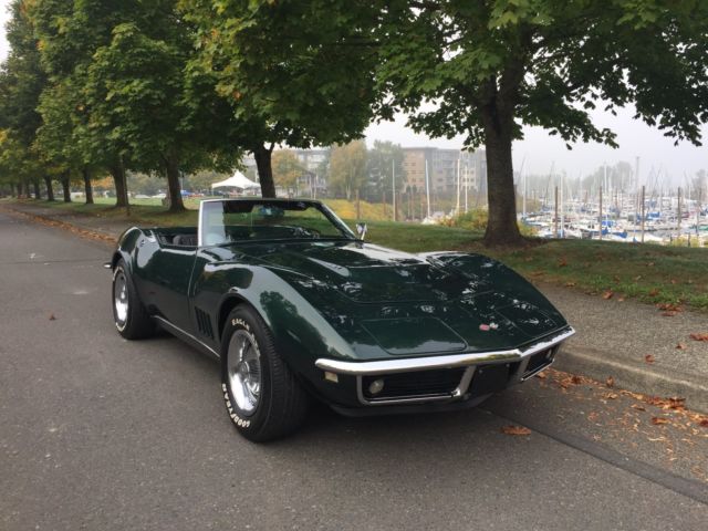 1968 Green Chevrolet Corvette Convertible
