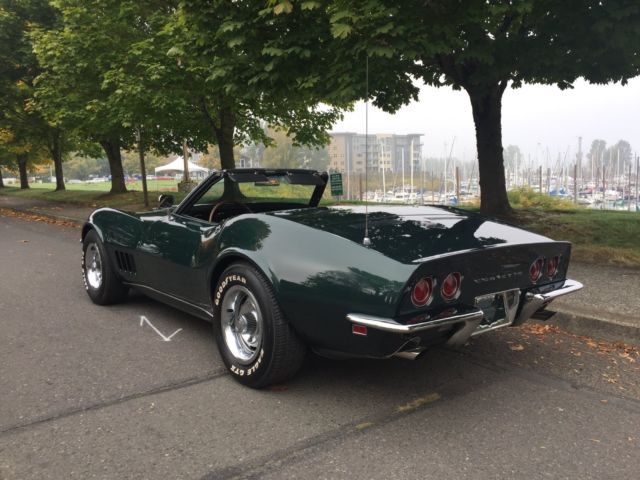 1968 Green Chevrolet Corvette Convertible