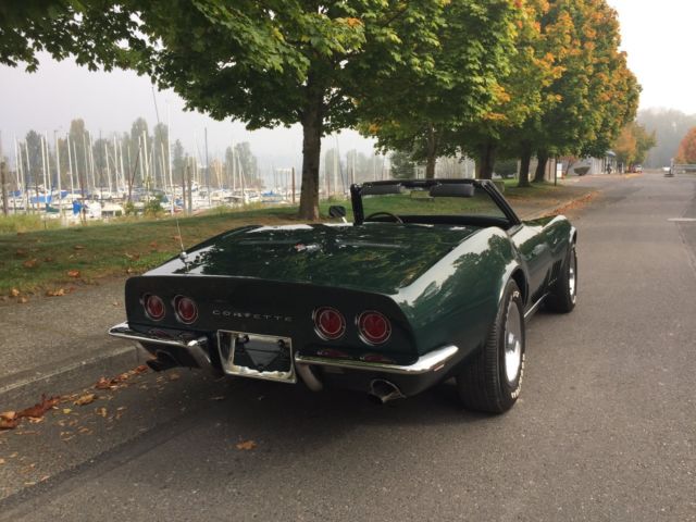 1968 Green Chevrolet Corvette Convertible