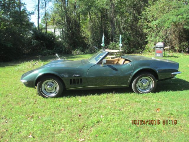 1968 Green Chevrolet Corvette Convertible