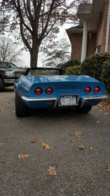 1968 Chevrolet Corvette