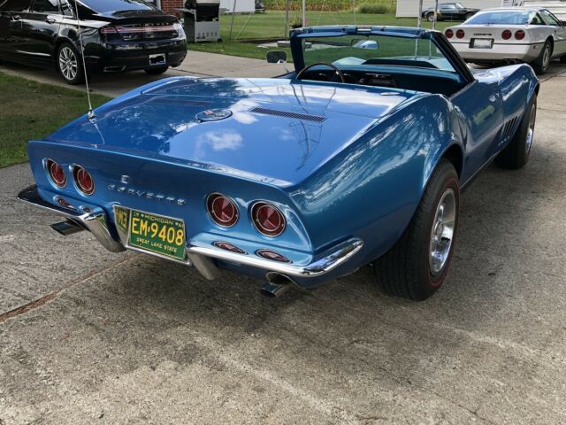 1968 Blue Chevrolet Corvette Convertible