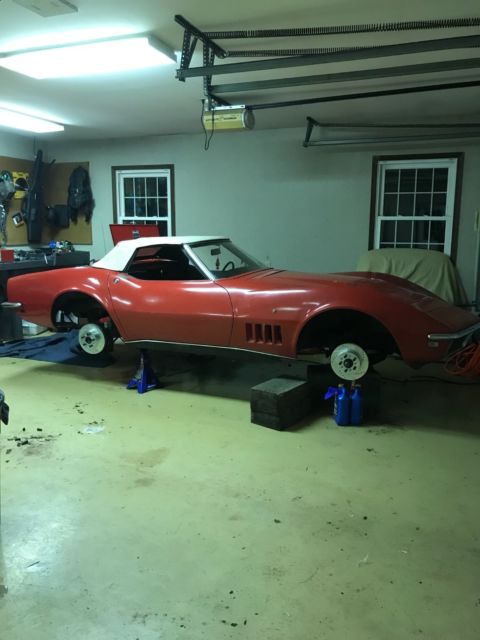 1968 Red Chevrolet Corvette