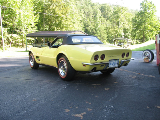1968 Chevrolet Corvette