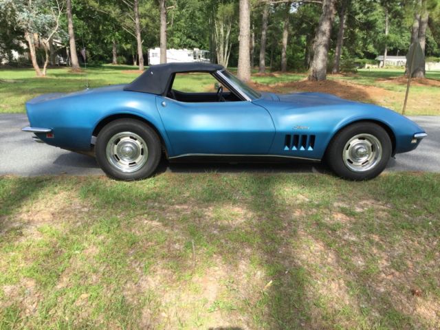 1968 Chevrolet Corvette