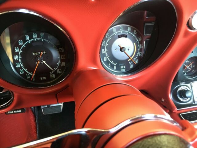 1968 Red Chevrolet Corvette