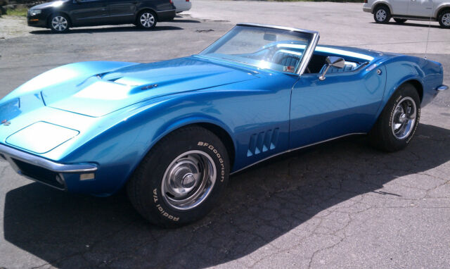 1968 Blue Chevrolet Corvette Convertible