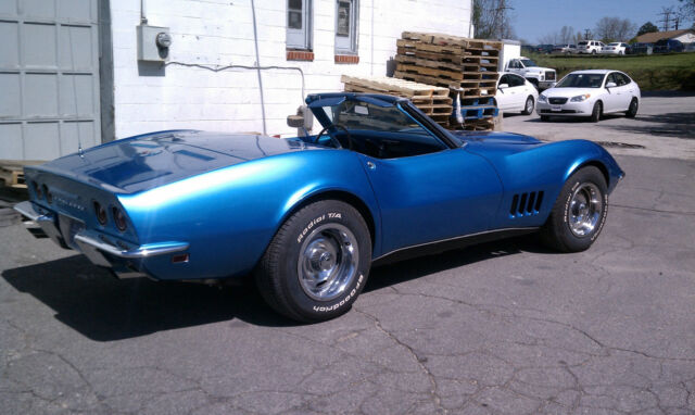 1968 Blue Chevrolet Corvette Convertible