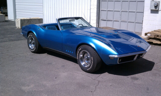 1968 Blue Chevrolet Corvette Convertible
