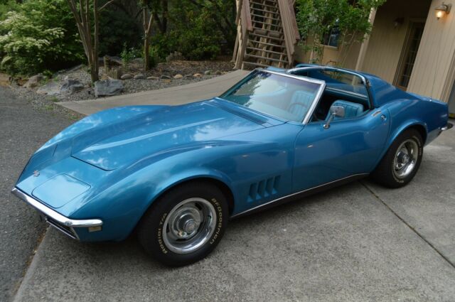 1968 Blue Chevrolet Corvette Coupe