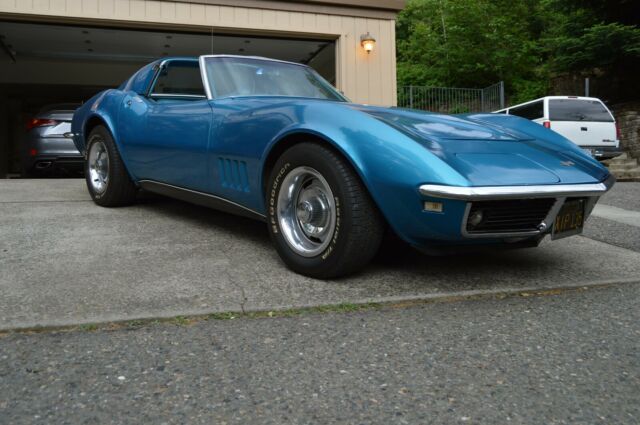 1968 Blue Chevrolet Corvette Coupe