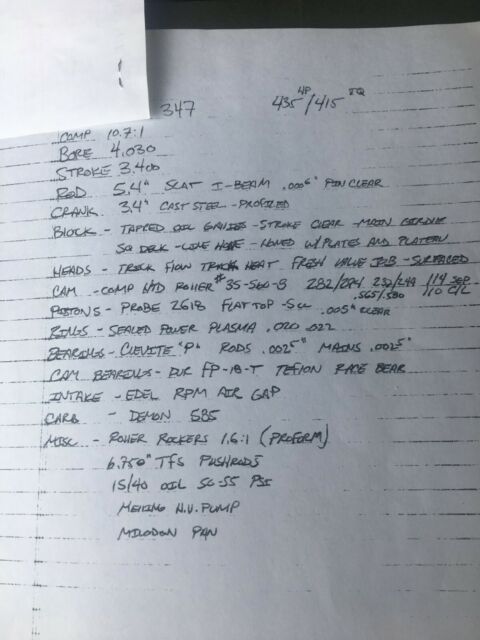 1968 Orange Ford Mustang