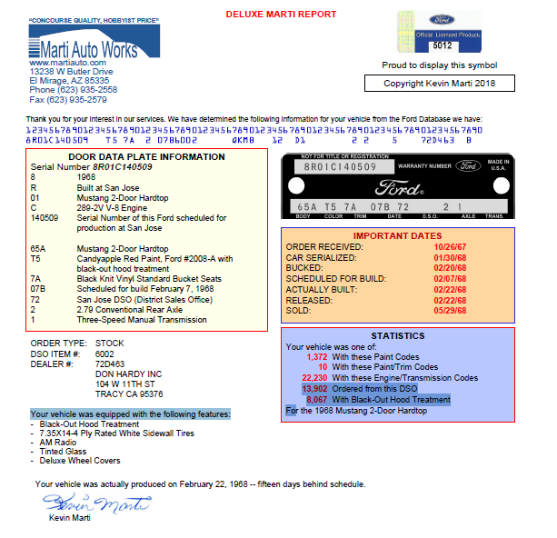 1968 Yellow Ford Mustang Coupe