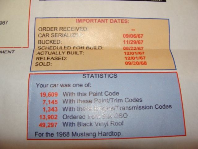 1968 Gold Ford Mustang Coupe