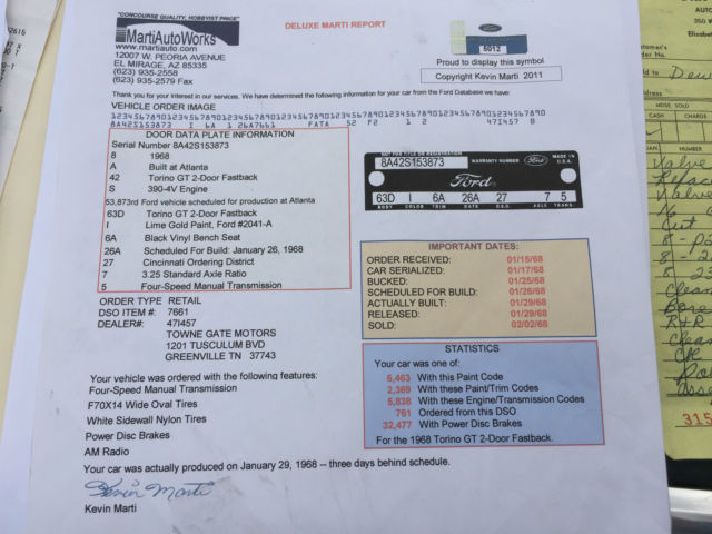 1968 Lime Gold Ford Torino 2 Dr Fastback