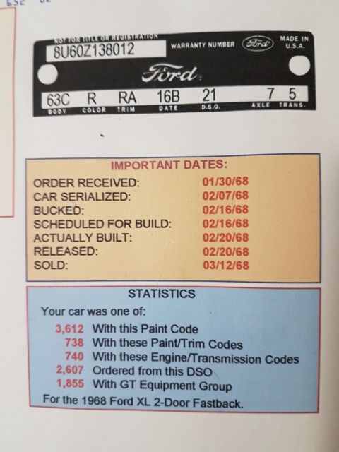1968 Highland Green Ford Galaxie Coupe