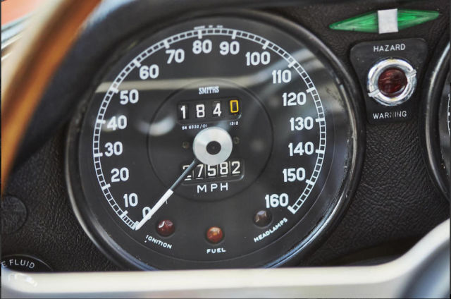 1968 Red Jaguar E-Type Convertible