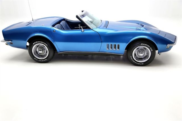 1968 Blue Chevrolet Corvette Convertible