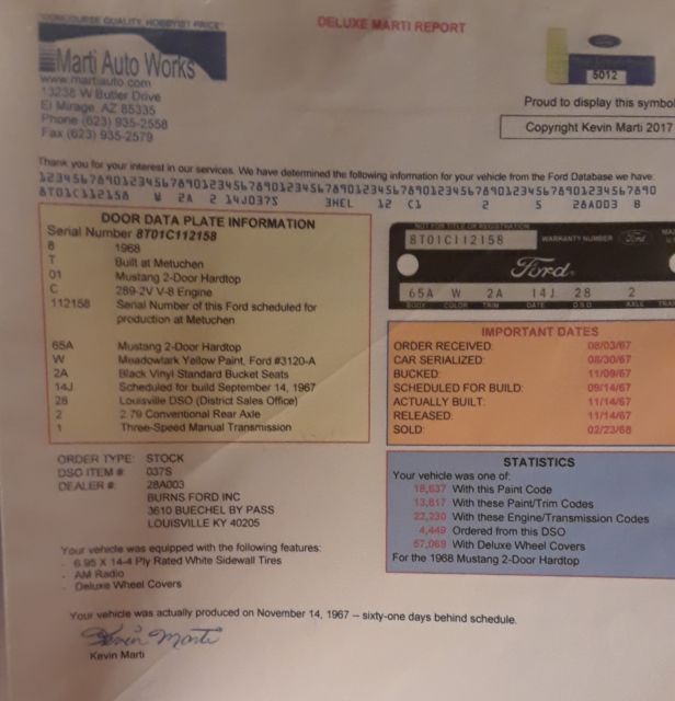 1968 Blue Ford Mustang Coupe