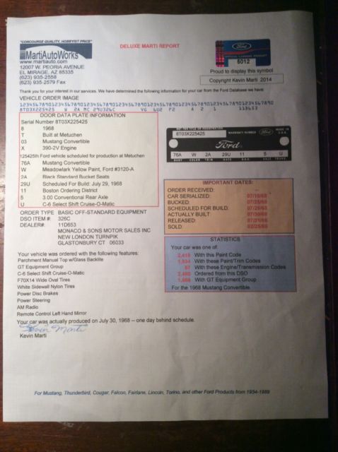 1968 Burgundy Ford Mustang Convertible