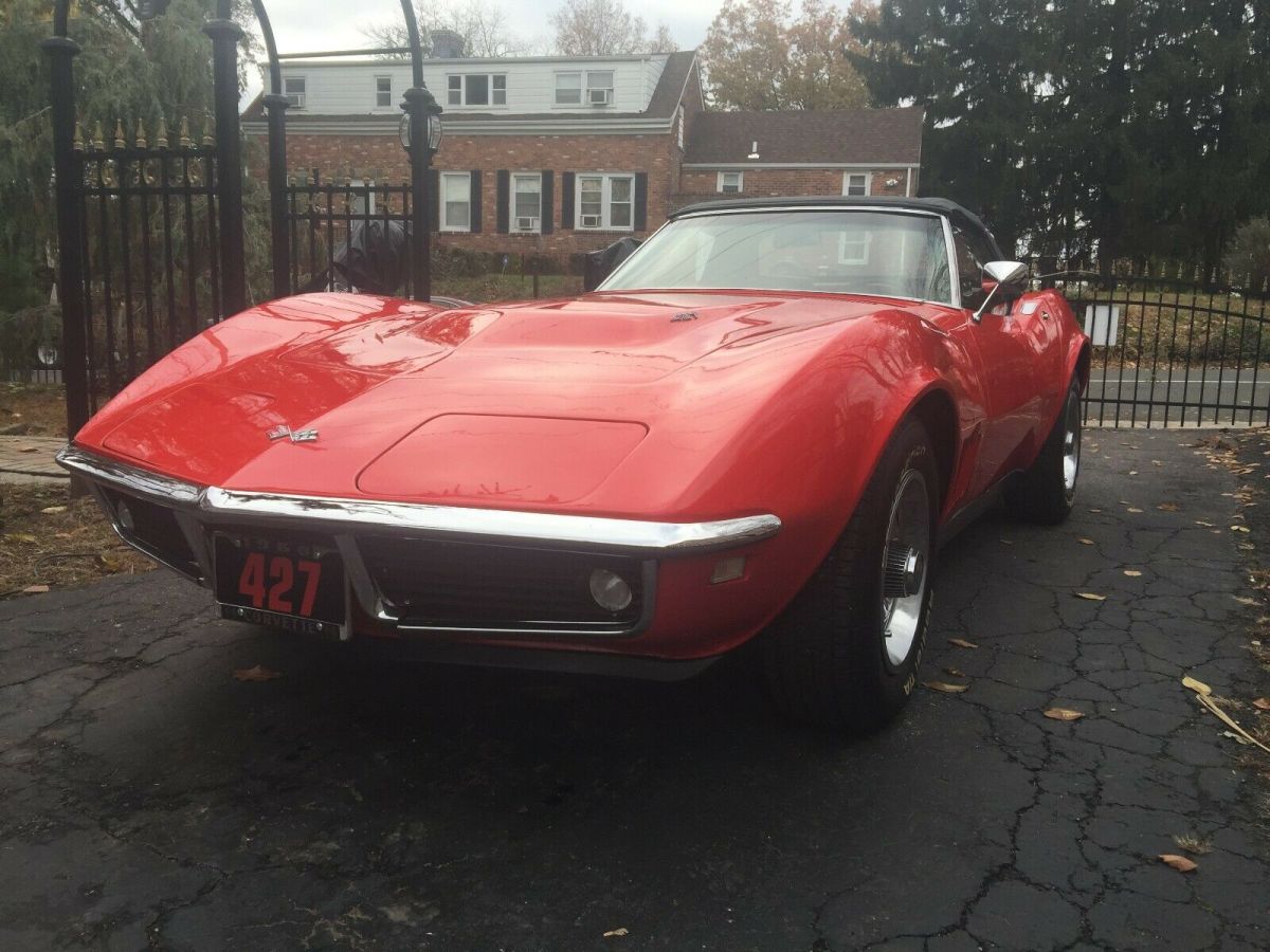 1968 Red Chevrolet Corvette Convertible