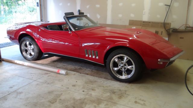 1968 Chevrolet Corvette