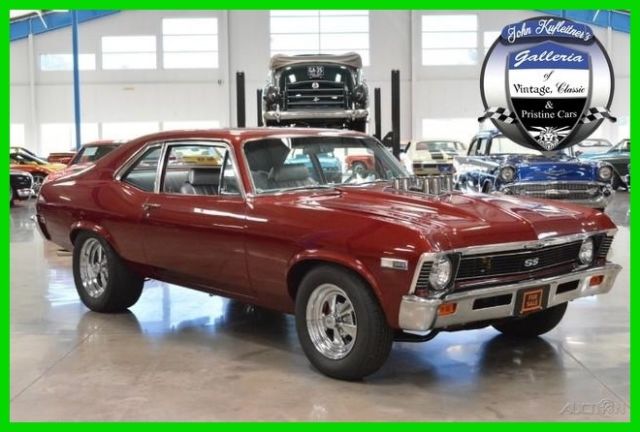 1968 Other Color Chevrolet Nova Coupe