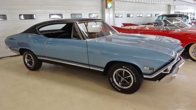 1968 Blue Chevrolet Chevelle Other